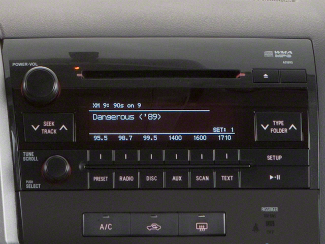 2011 Toyota Tundra Limited CrewMax